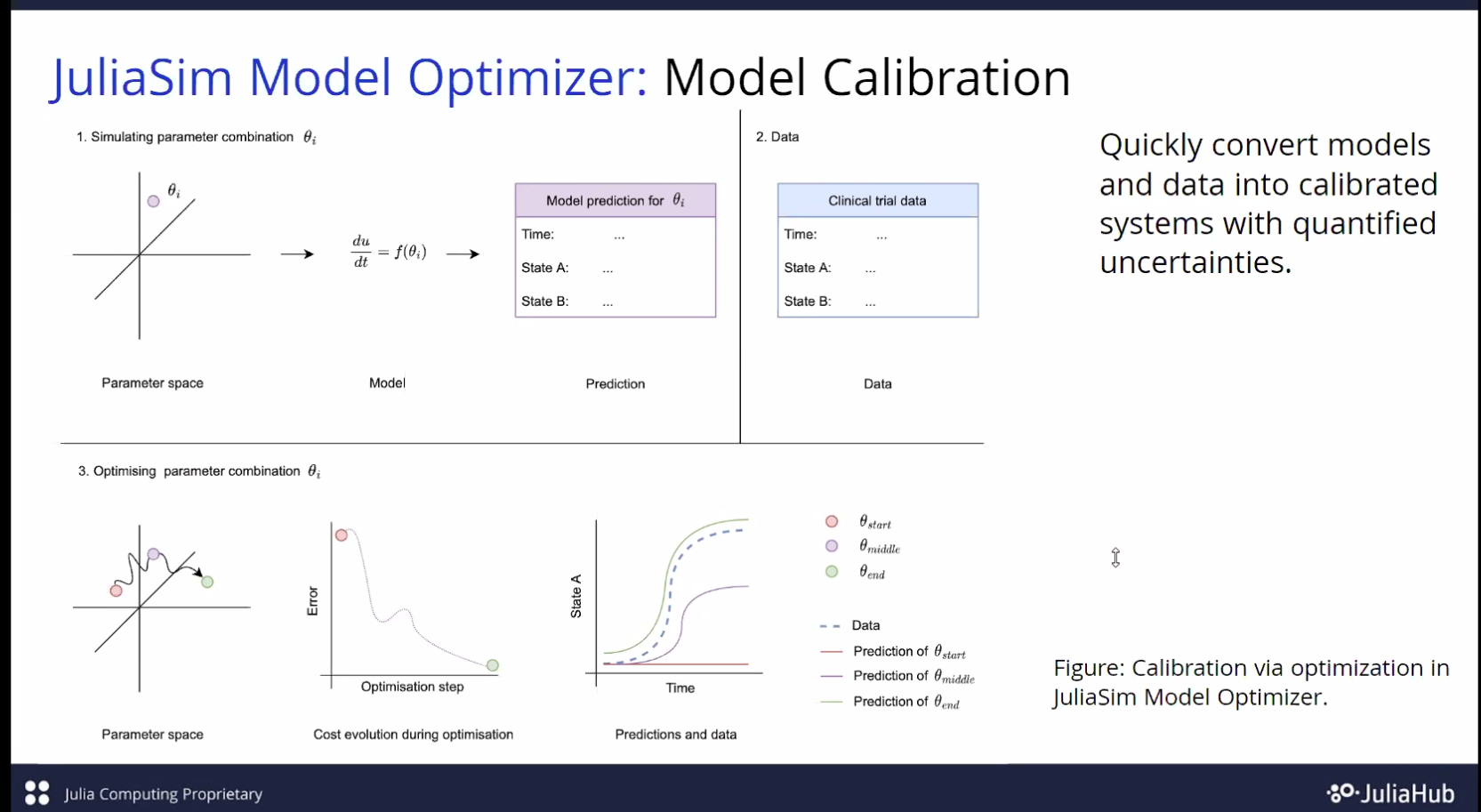 model-optimizer1.png